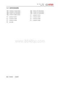 2019北京汽车X3 10.11 音响系统电路图