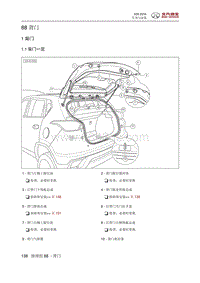 2019北京汽车X3 背门