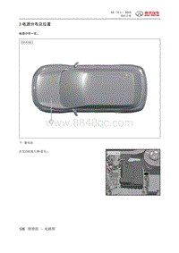 2019北京汽车X3 3 电源分布及位置