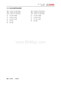 2019北京汽车X3 10.10 电动车窗系统电路图