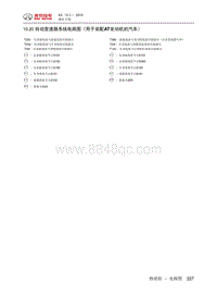 2019北京汽车X3 10.20 自动变速器系统电路图（用于装配AT发动机的汽车）