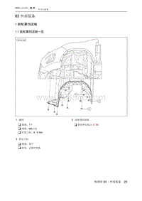 2020北京X3 外部装备