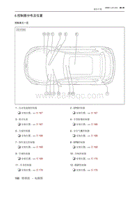 2020北京X3 6 控制器分布及位置