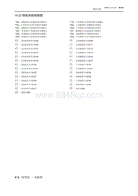 2020北京X3 10.32 供电系统电路图