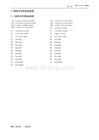 2020北京X3 11 接地分布系统电路图