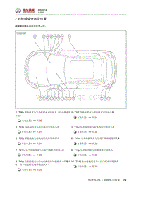 2019北京X3电路图 7 对接插头分布及位置