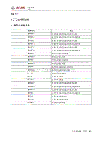 2020北京X3 车灯