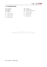 2019北京X3电路图 10.16 PT-CAN系统电路图