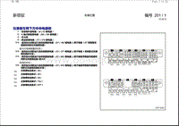 2010新领驭电路图 安装位置 继电器和保险丝位置分配