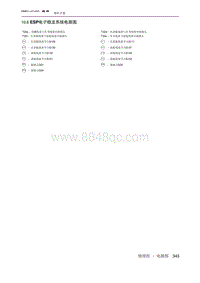 2020北京X3 10.6 ESP电子稳定系统电路图