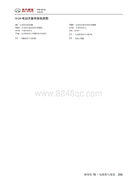 2019北京X3电路图 10.24 电动天窗系统电路图