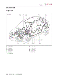 2019北京X3电路图 9 线束安装位置