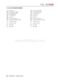 2019北京X3电路图 10.23 前大灯控制系统电路图