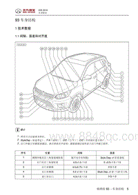 2020北京X3 车身结构