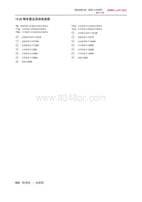 2020北京X5 10.36 倒车雷达系统电路图