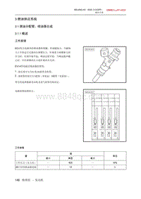 2020北京X5 3 燃油供应系统