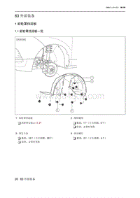 2020北京X5 83 外部装备