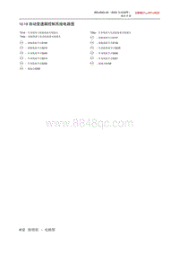 2020北京X5 10.19 自动变速箱控制系统电路图