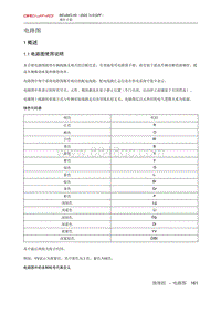 2020北京X5 1 概述