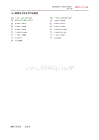 2020北京X5 10.4 ESC电子稳定程序电路图