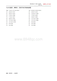 2020北京X5 10.24 位置灯 牌照灯 日间行车灯系统电路图