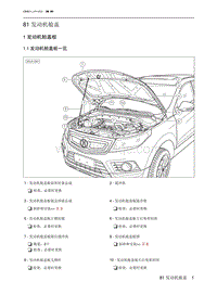 2020北京X5 81 发动机舱盖