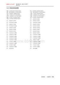 2020北京X5 10.41 供电系统电路图