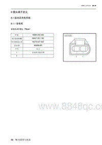 2021北京X7 8 插头端子定义