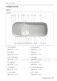 2021北京X7 6 控制器分布及位置