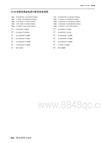 2021北京X7 10.48 前舱电器盒电源分配系统电路图