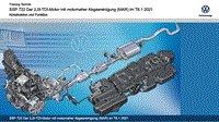 SSP_722_DE 2021款T6.1中的2.0升TDI发动机与靠近发动机的排放净化系统（MAR）结构与功能
