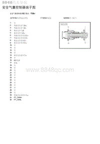 2020年北京BJ40柴油版 安全气囊控制器端子图