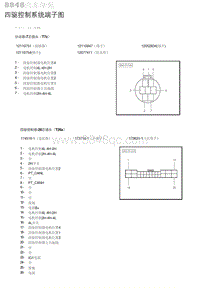 2020年北京BJ40柴油版 四驱控制系统端子图