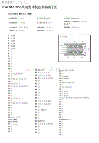 2020年北京BJ40柴油版 YC4Y20-15058柴油发动机控制器端子图