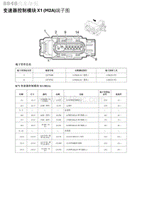 2018-2019年雪佛兰科鲁兹变速器控制模块 X1 M2A 端子图