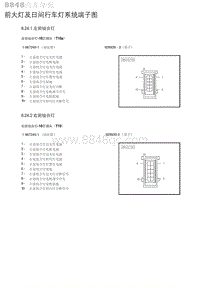 2020年北京BJ40柴油版 前大灯及日间行车灯系统端子图