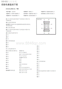 2020年北京BJ40柴油版 前舱电器盒端子图