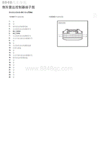 2020年北京BJ40柴油版 倒车雷达控制器端子图