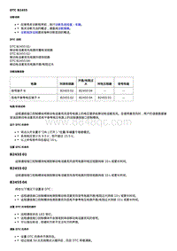 2019科鲁兹 故障诊断DTC B2455