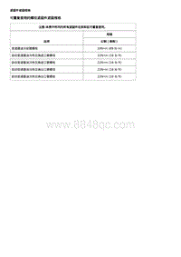 2019科鲁泽 变速器冷却