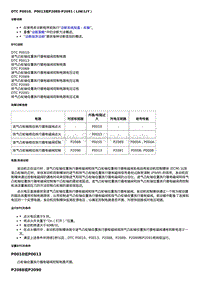 2019科鲁泽 故障诊断DTC P0010 P0013或P2088－P2091（LIWLIY）