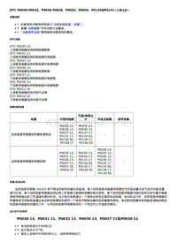 2019科鲁泽 故障诊断DTC P0030－P0032 P0036－P0038 P0053 P0054 P0135或P0141（LI6LJI）