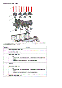 2019科鲁泽 曲轴和轴承的拆卸（LJI）