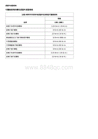 2019科鲁泽 车辆进入系统