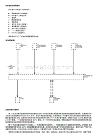 2019科鲁兹 说明和操作