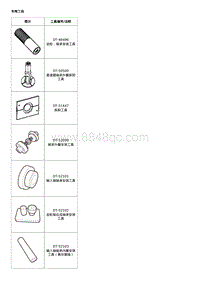 2019科鲁泽 专用工具和设备