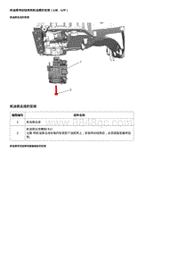 2019科鲁泽 机油泵传动链条和机油泵的安装（LI6）