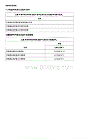 2019科鲁兹 变速器冷却