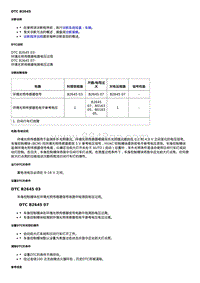 2019科鲁泽 故障诊断DTC B2645