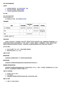 2019科鲁兹 故障诊断DTC B2476或B2482